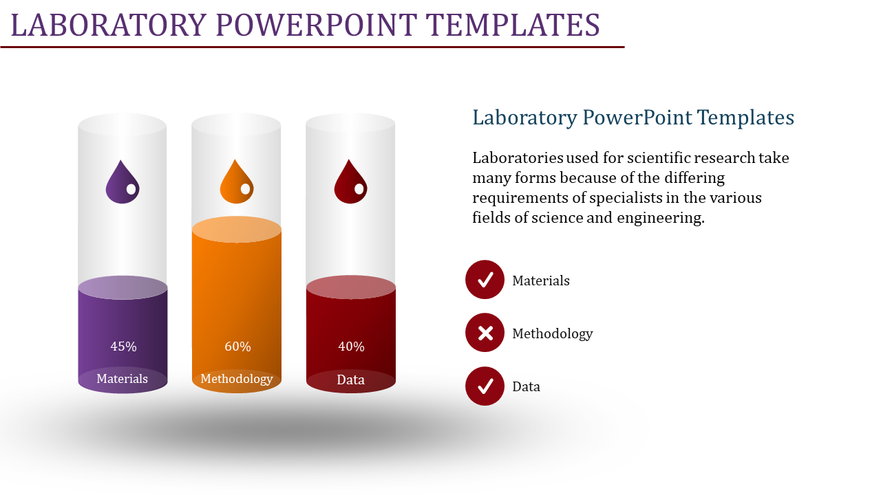 Incredible Laboratory PowerPoint Templates In Multicolor